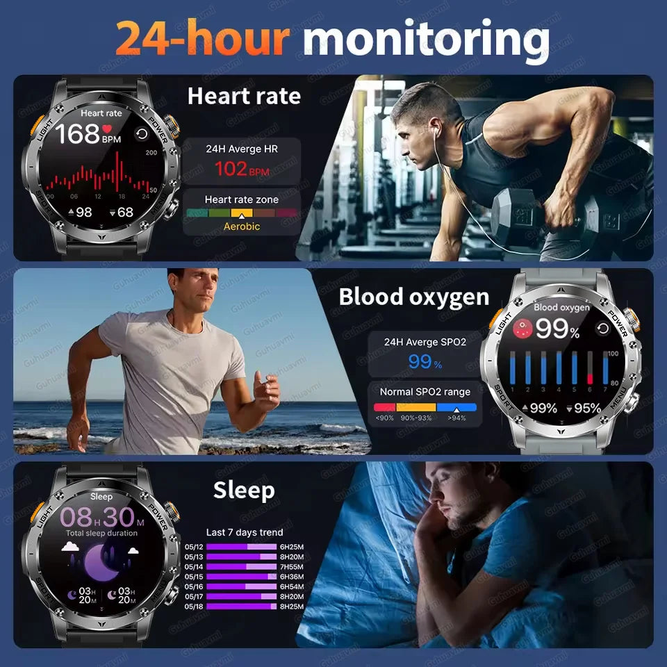 2025 New GPS Outdoor Sports Smart Watch Men AMOLED Screen NFC Flashlight Heart rate Waterproof Bluetooth Call 1000mAh SmartWatch