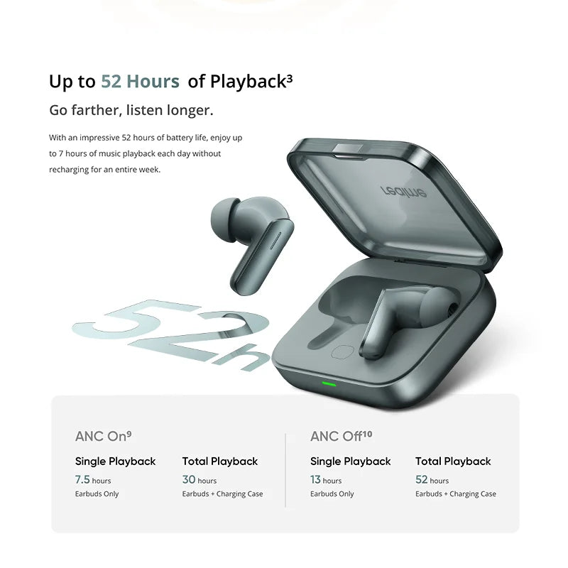 Global Version realme Buds Air 7 TWS Earphone 52dB Noise Cancellation 52 Hours Battery Life 12.4mm Bass Driver LHDC 5.0 IP55