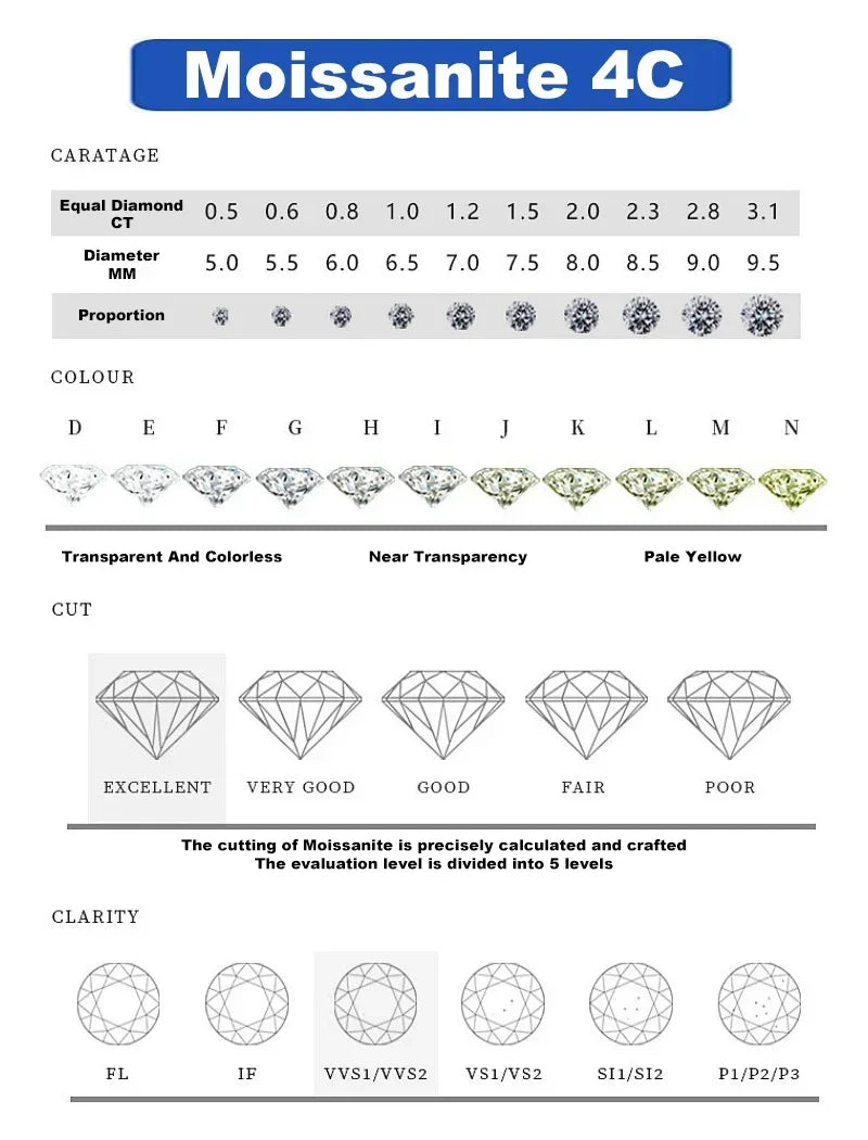 1 Carat Moissanite Ring For Women Solid 925 Silver 18k gold yellow Plated Luxury Wedding Female Jewelry With Certificate Gift