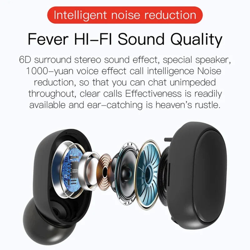 TWS E6S Wireless Bluetooth Earphones By Mic LED Display Stereo Noise Cancelling Headset With Charging Cable For All Smartphone