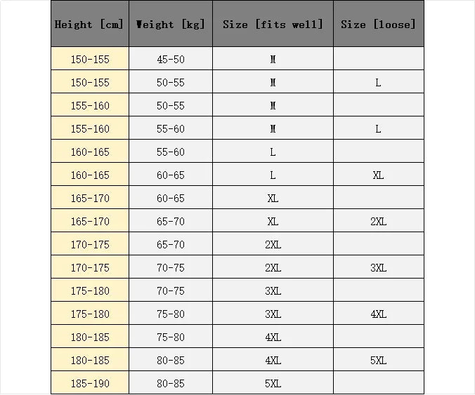 Mens Tracksuit Spring Summer Sportswear 2 Piece Sets Sports Suit Sunscreen Jacket+Pant Running Set Men Fishing Jogger Sweats Set