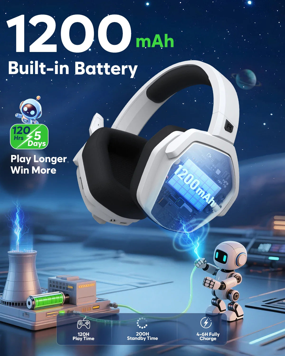 NUBWO G06 Wireless Headsets Gamer with Charging Station for Headset and PS5 Controller Gaming Headphones Long Battery Life