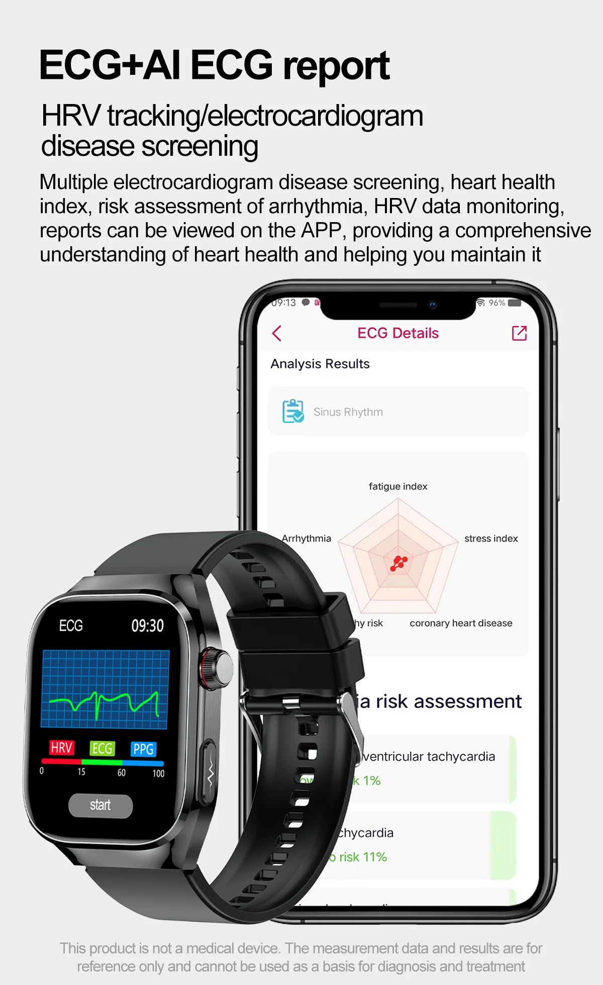 2025 New Women Smart Watch with BMI measurement Menstrual Cycle ECG Heart Rate Blood Oxygen Sleep Fitness Tracker Smart bracelet