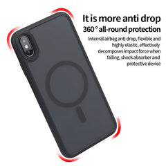 Translucent Armor Shockproof Case For iPhone X XS XR XSMAX For Magsafe Wireless Charge Cover