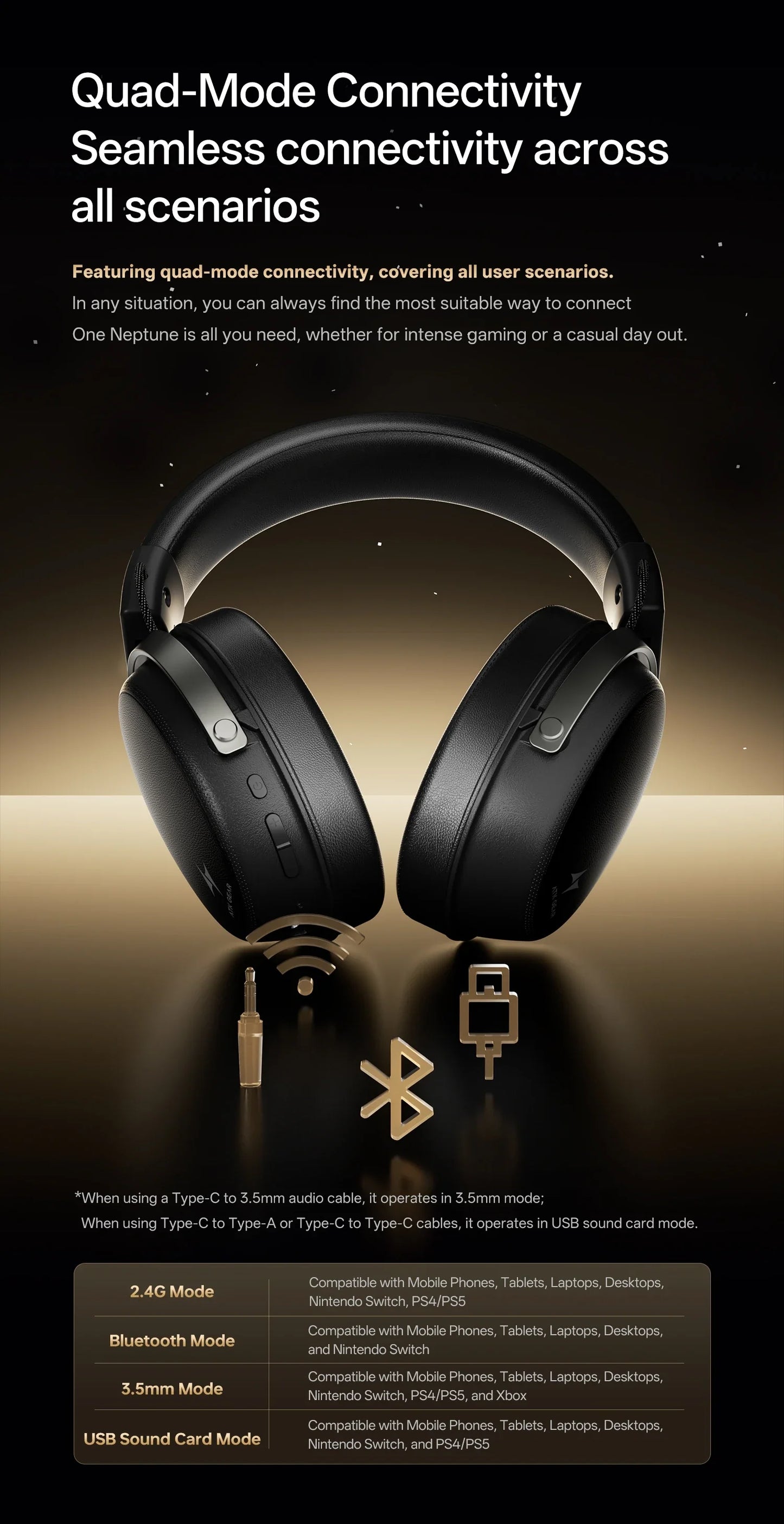 ATK M1 Game Headset Three Mode Wireless Headworn PS5  PC Gaming Headset Microphone Virtual 7.1 Surround Noise Reduction Headset
