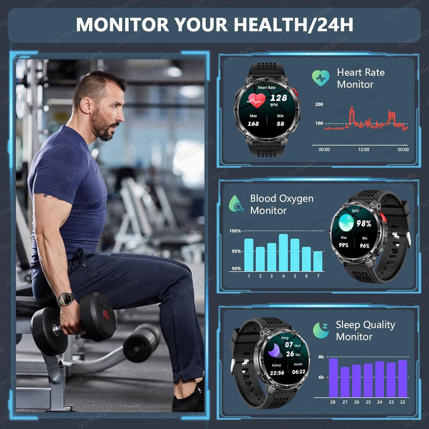 2026 New T-Rex3 Pro GPS Tracker Smartwatch Men 120-Day Standby 1100mAh Clock Rugged Outdoor Sport 10ATM Waterproof Call Watches