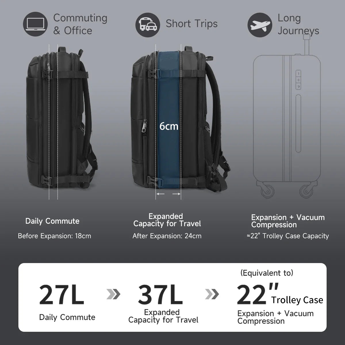 Tigernu Vacuum Compression Backpacks Men Travel Backpack Expandable USB Bag Large Capacity 17 Laptop Bags For Schoo Cabin Bags