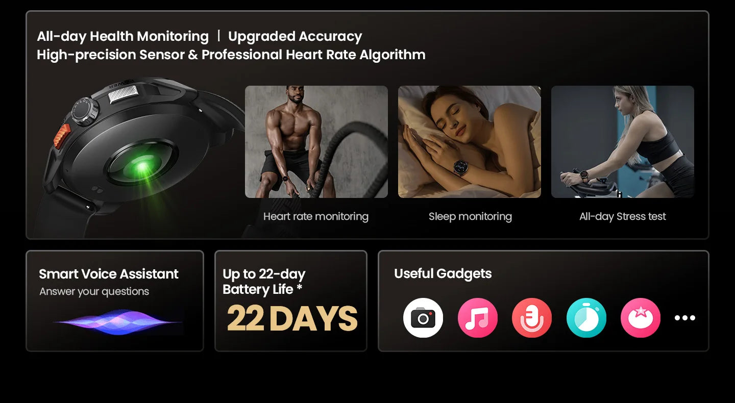 HAYLOU Solar Ultra GPS Smartwatch 1.6” AMOLED Display 5ATM Waterproof Built-in GPS Bluetooth Phone Calls Sports Smart Watch