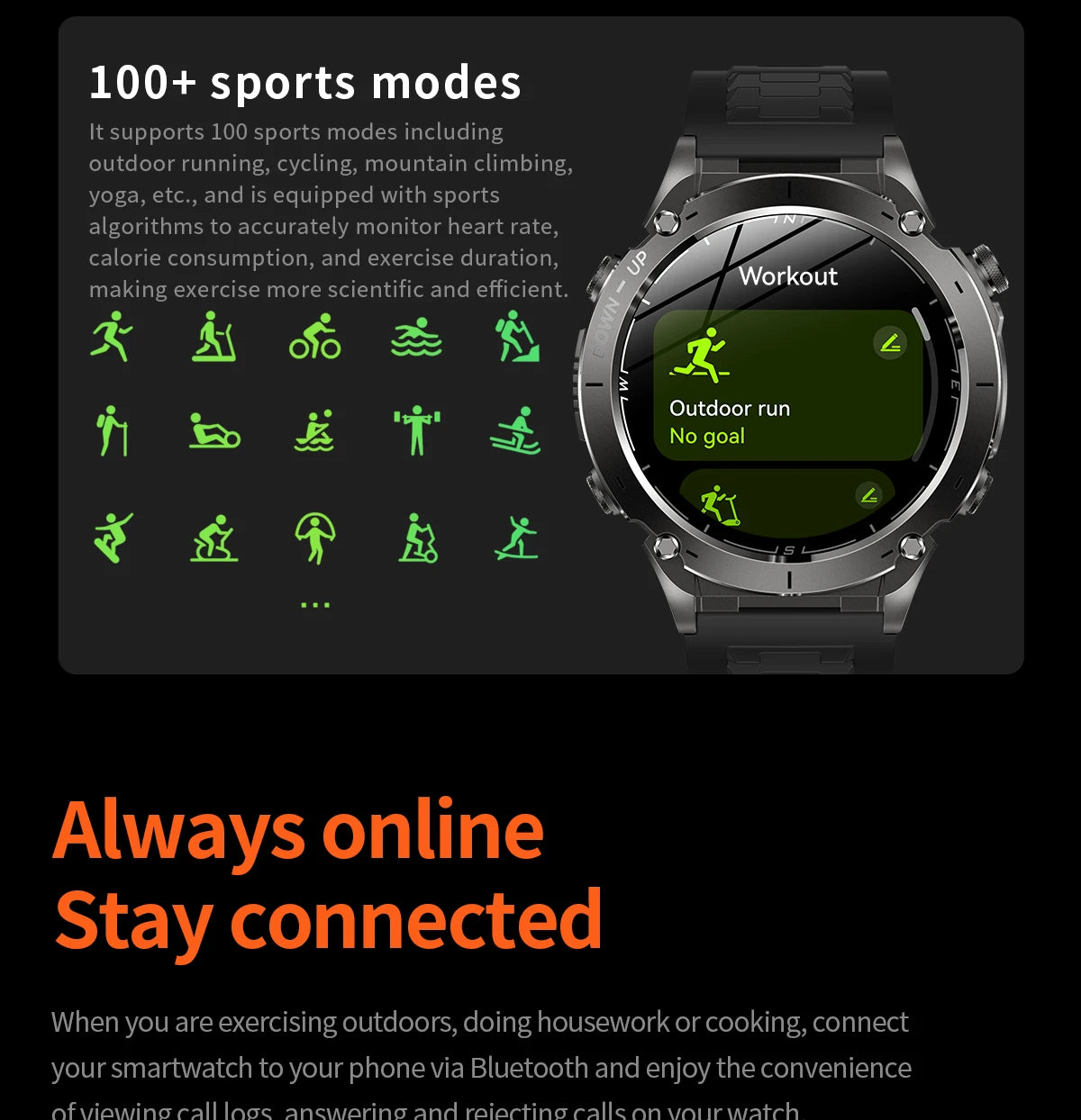 2025 Upgraded New Outdoors Sports Military GPS Smart Watch 10ATM Waterproof 730mAh High Battery Compass NFC HD BT Call Men Watch