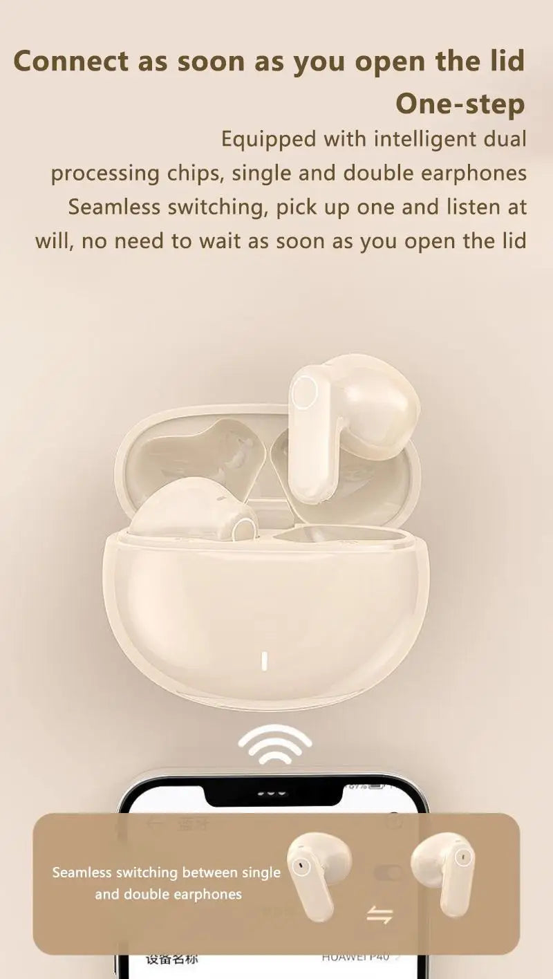 Mini Comfortable Noise-cancelling True Wireless Bluetooth Headphones With High Sound Quality Bluetooth 5.4 Earphones NEW 2025
