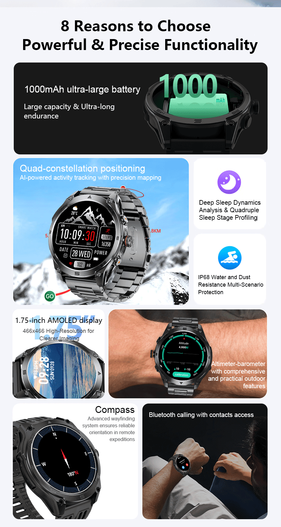 T-Rex 3 Ultra GPS Military Smart Watch Men 10ATM Waterproof Outdoor Sport Fitness Tracker Health Monitor Bluetooth Call Compass