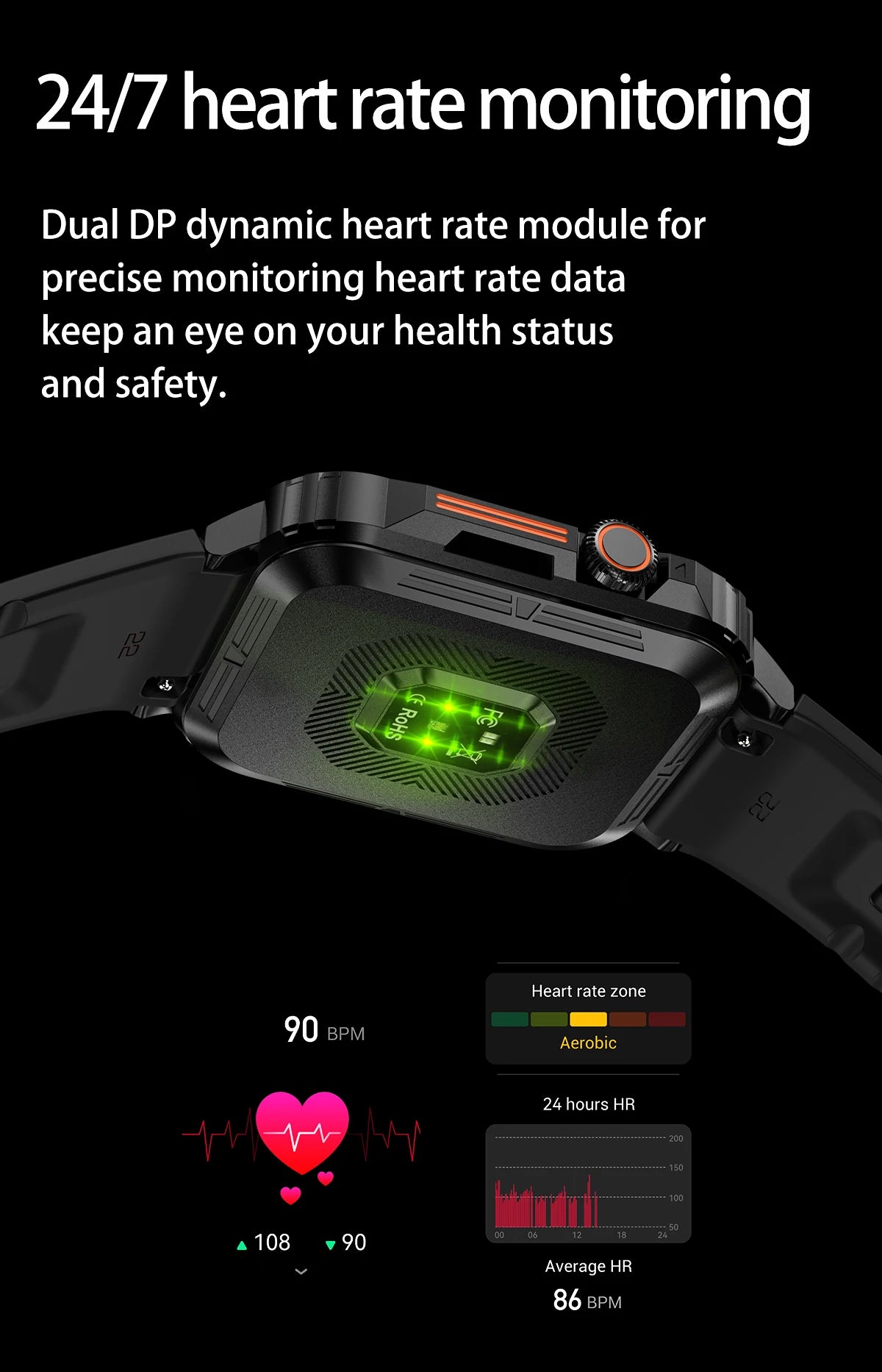 Military Men Smart Watch Health Monitor Wireless Call Smartwatch Fitness IP68 Waterproof Sports Watches for Women Android 2025