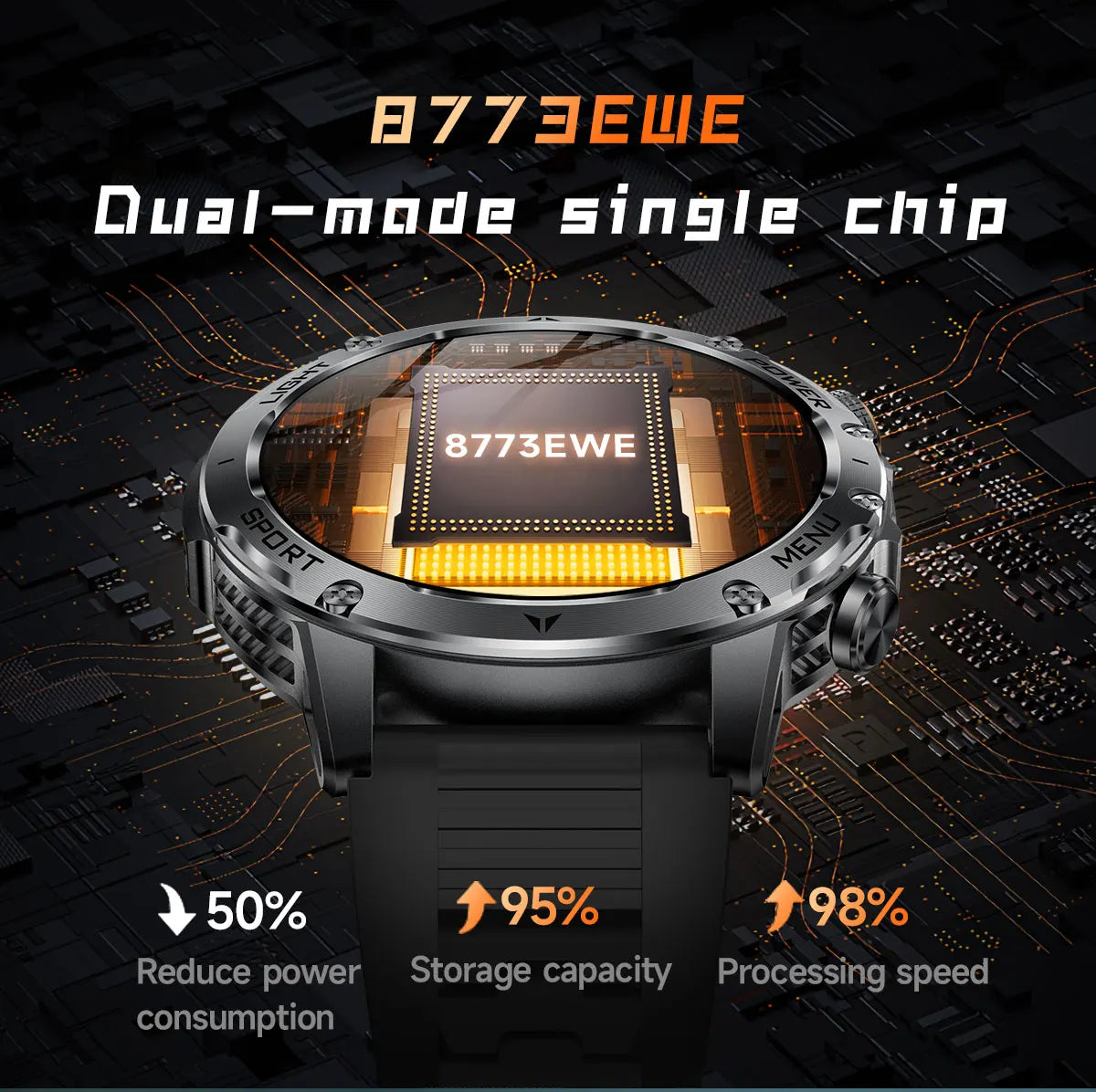 2025 New GPS Outdoor Sports Smart Watch Men AMOLED Screen NFC Flashlight Heart rate Waterproof Bluetooth Call 1000mAh SmartWatch