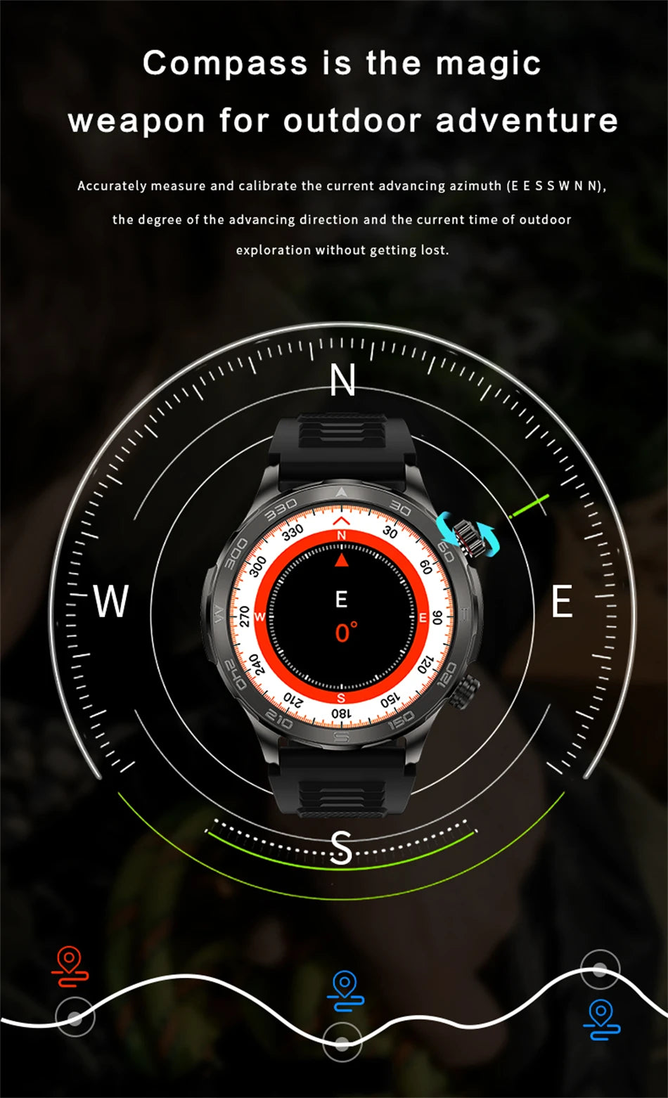 2025 New Bluetooth Call Smart Watch Men For Huawei AMOLED HD Large Screen Heart Rate NFC IP68 Waterproof GPS Sports Smart Watch
