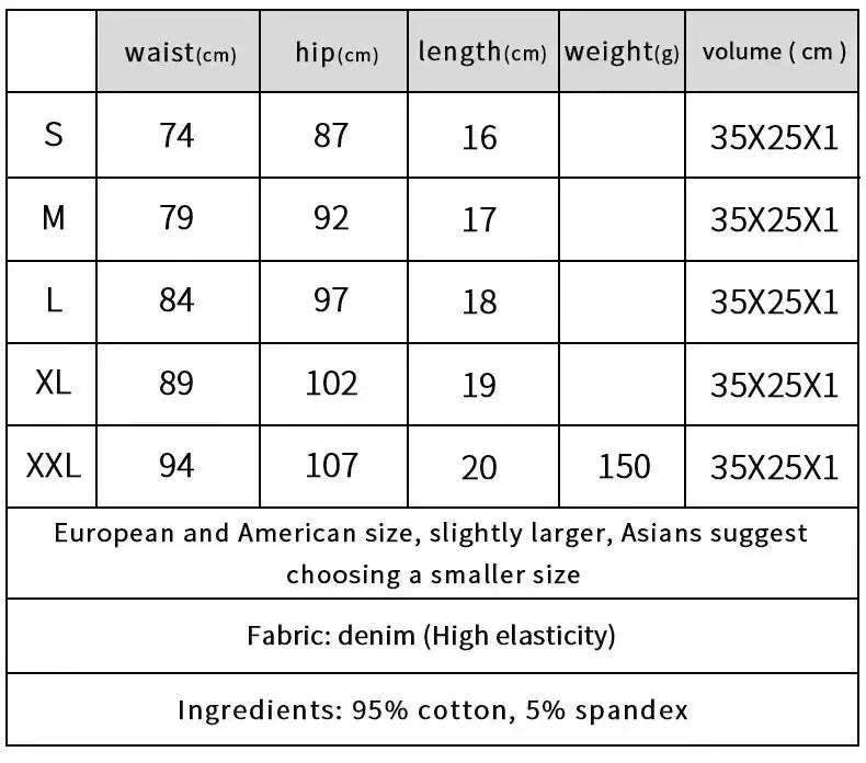 Qisin 2023 New Women Sexy Low Waist Hole Tassel Denim Shorts Jeans Thong Short Feminino
