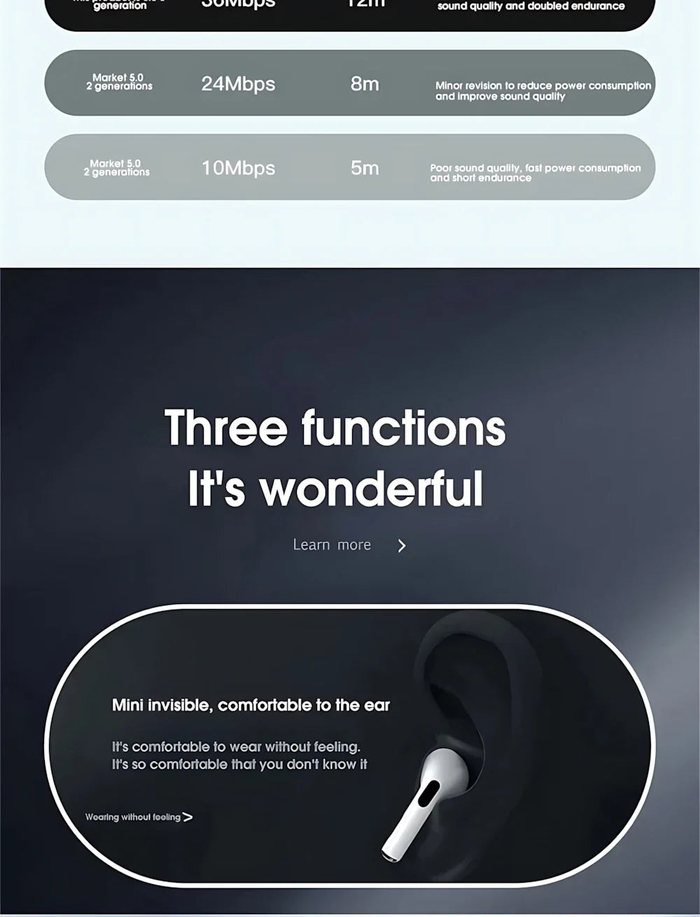 For Xiaomi Redmi Apple iPhone Samsung Google Wireless Bluetooth Earphone HiFi Stereo Headset Mic Noise Reduction Sports Earbuds