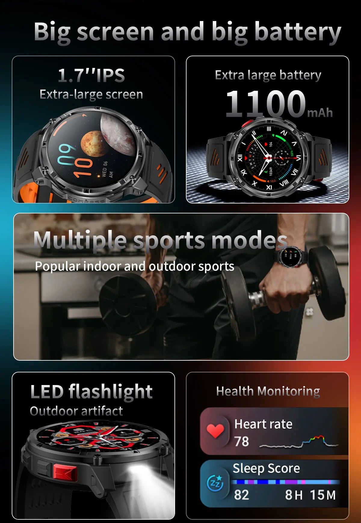New T-Rex3 1100mAh Large Battery Durable Adult Smart Watch 1.7-inch GPS trackr Compass 5ATM Waterproof BT Call Sports Smartwatch