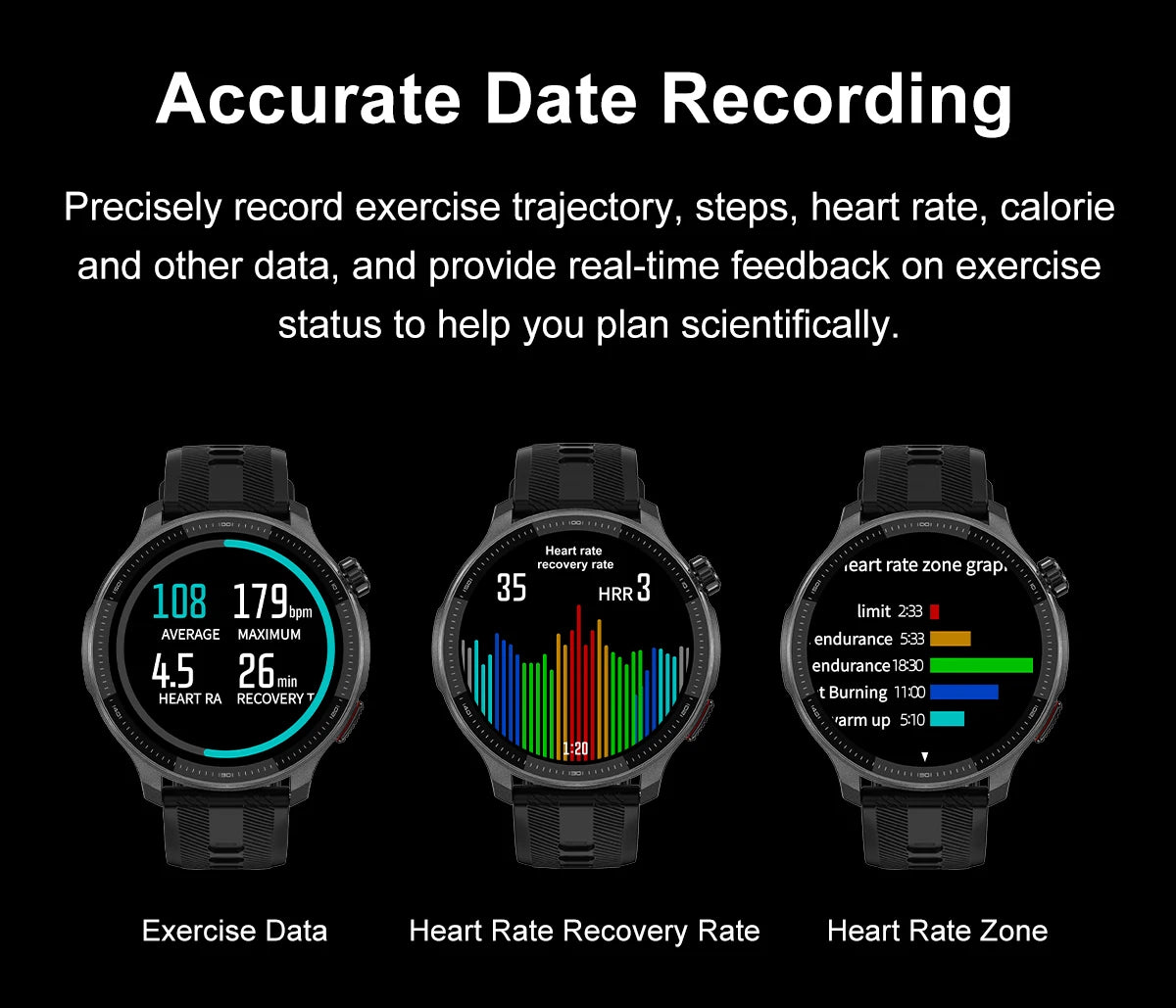 NEW GPS Offline Maps Smart Watch 1.43" AMOLED Military Sports Smartwatch 4GB Memory Video Player 30m Swim Waterproof Bracelet