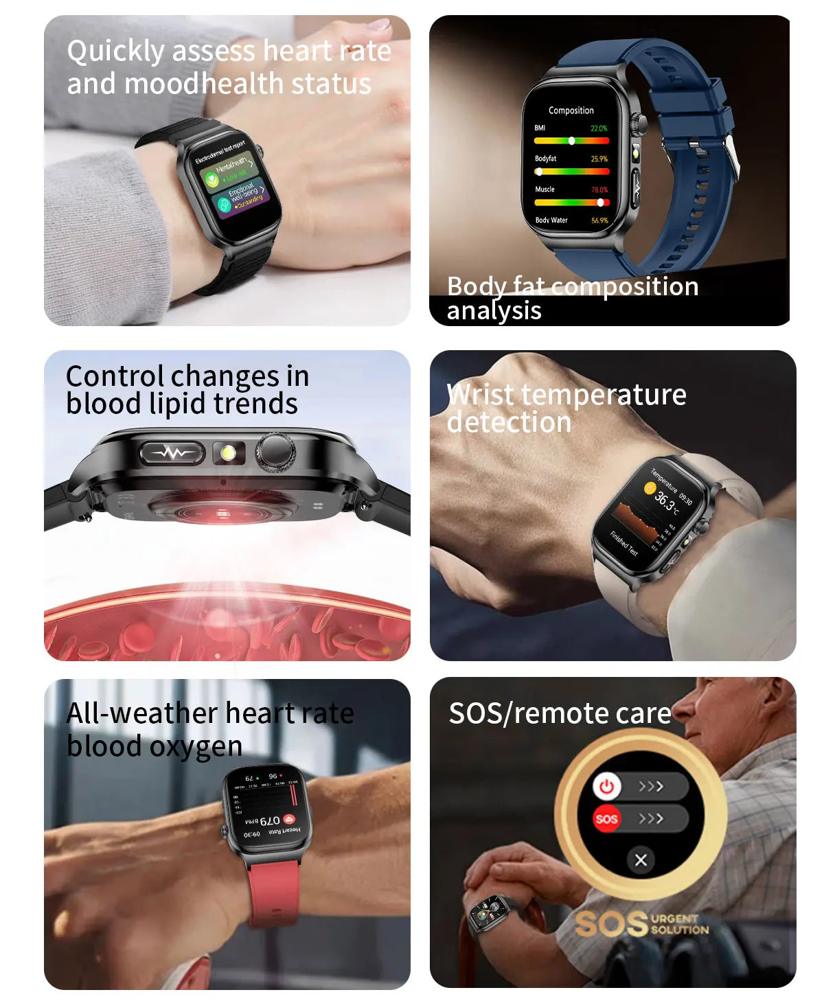 2025 New Five organ examination Health Care Smart Watch Men ECG+PPG Uric Acid Blood Fat Bluetooth Call Sports tracker Smartwatch