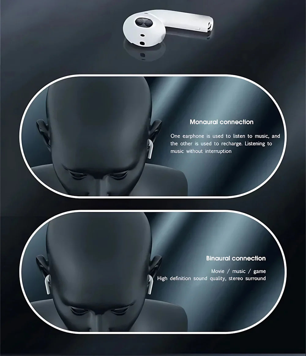 For Xiaomi Redmi Apple iPhone Samsung Google Wireless Bluetooth Earphone HiFi Stereo Headset Mic Noise Reduction Sports Earbuds