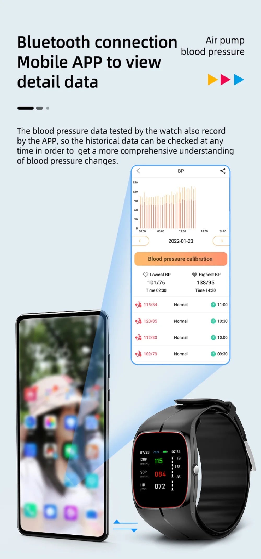 Blood Oxygen Blood Pressure Body Temperature Heart Rate Monitor Smartwatch Men Waterproof Sleep Sport Health Smart Watches Women