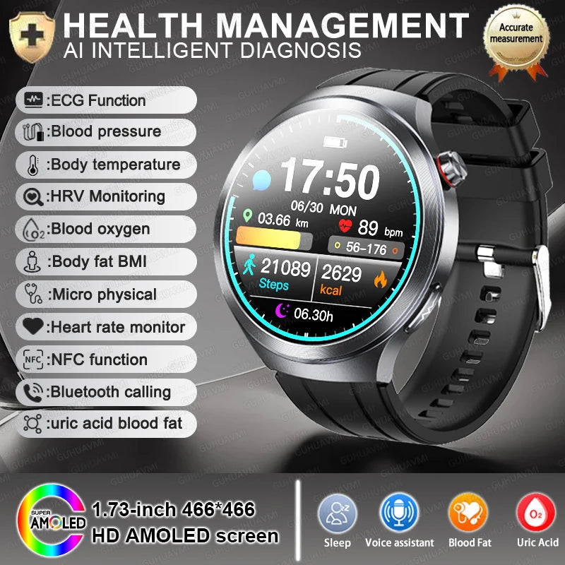 New 1.73" Sapphire Glass Uric Acid Blood Fat Health Trackr SmartWatch Blood Pressure ECG+PPG Clock Body Analysis Smartwatchs Men