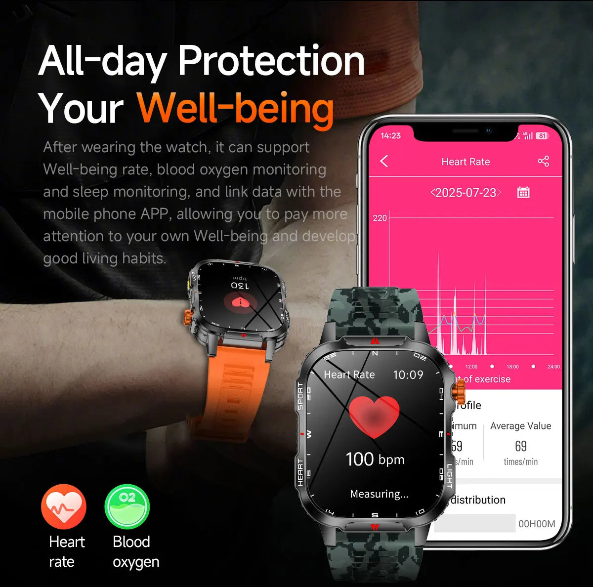 New Global Smartwatch 2.01 Inch 1100mAh Large Battery LED Light Compass Men Outdoor Sport Watch Voice Assistant Wireless Call