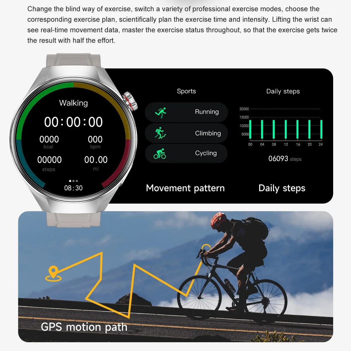 2025New Originl Watch G5 PlUS Smart Watch Men 466*466 HD AMOLED Screen GPS track Heart Rate Bluetooth Call Waterproof SmartWatch
