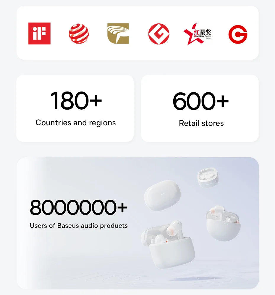 Baseus Bass BS1 NC -40dB Realtime Adaptive ANC Wireless Earbuds Bluetooth 6.0 Semi-Open Earphones LDAC Hi-Res Audio 6-Mic AI ENC