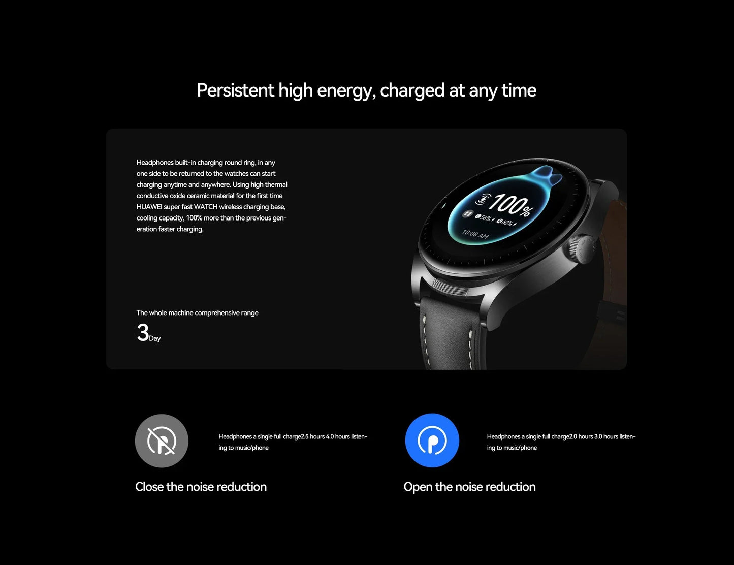Huawei WATCH Buds Headphone  Two-in-One Smart Watch Noise Reduction Call Blood Oxygen Heart Rate Monitoring