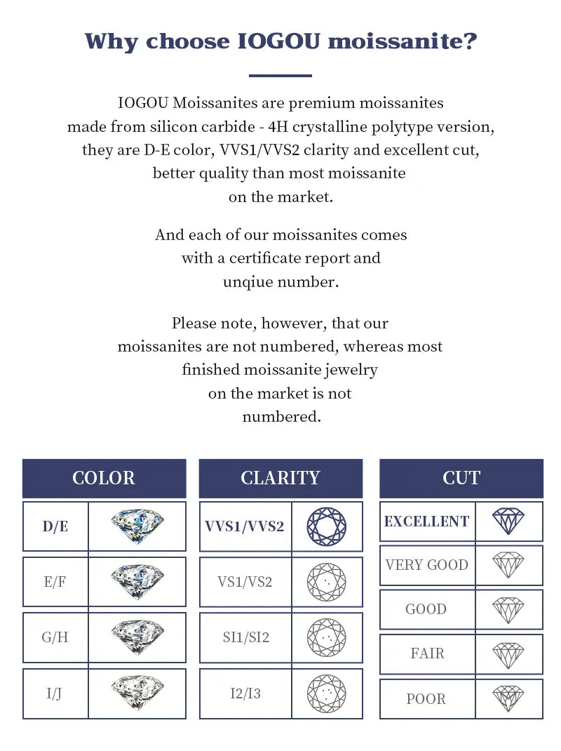 IOGOU Hoops 100% 925 Sterling Silver Real 3mm Moissanite Stud Earrings For Women Sparkling Jewelry Gifts with Certificate Gifts