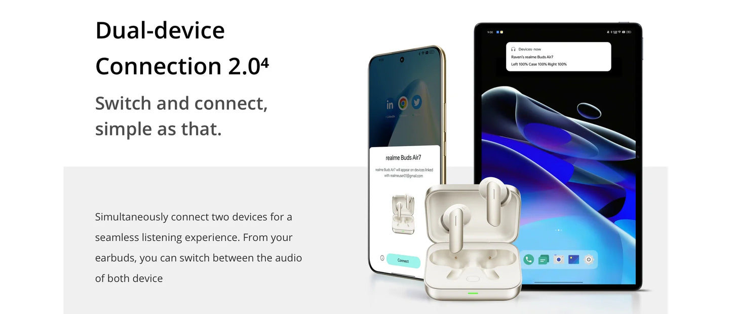 Global Version realme Buds Air 7 TWS Earphone 52dB Noise Cancellation 52 Hours Battery Life 12.4mm Bass Driver LHDC 5.0 IP55