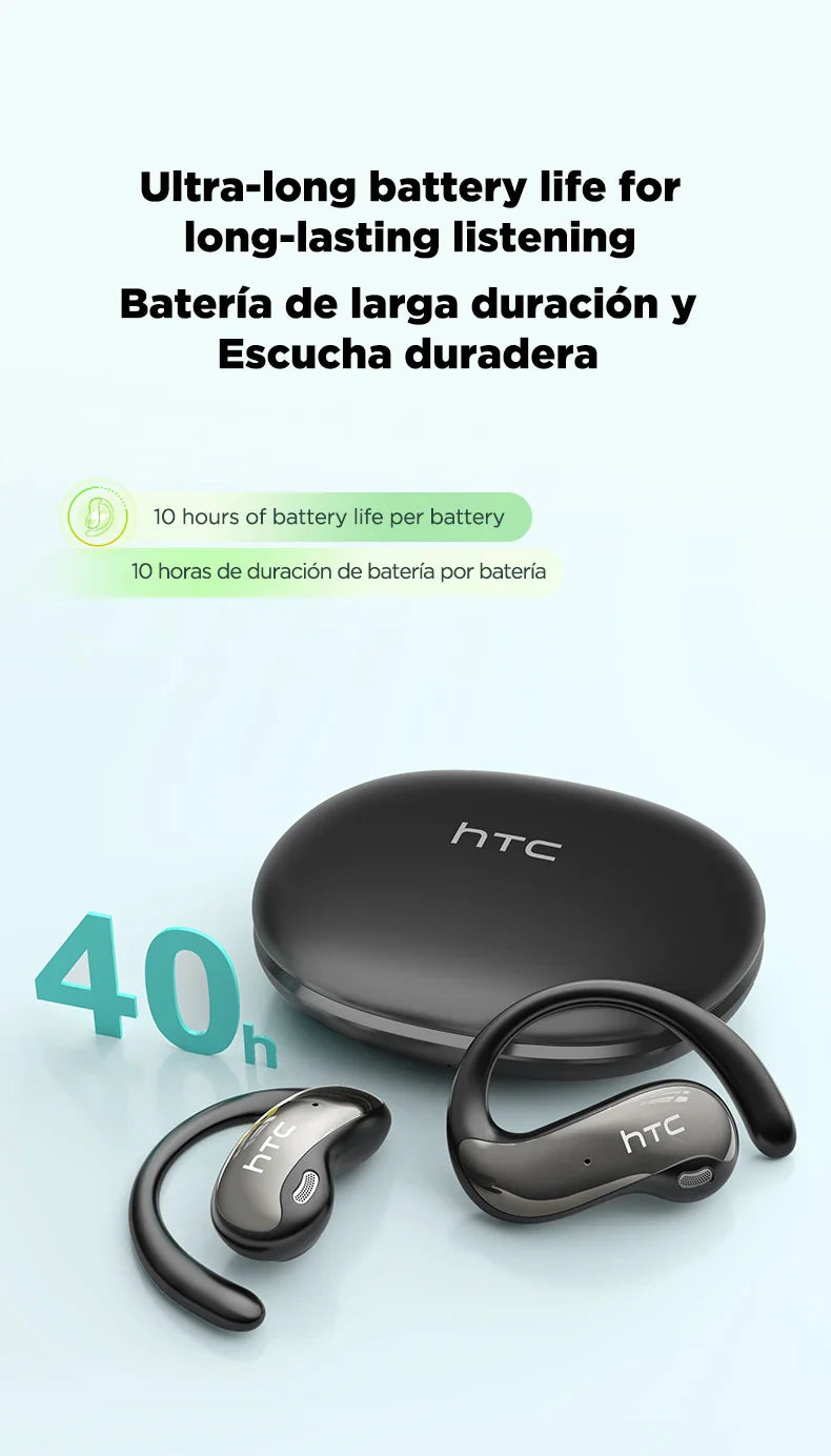 Htc Ne19 On-Ear Bluetooth Headphones with Large Battery Capacity and High Sound Quality