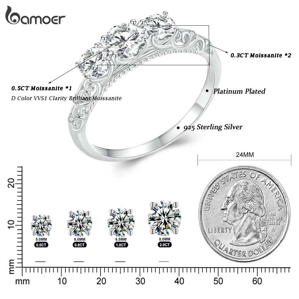 Round Moissanite Ring for Women, White Gold Plated D Color
