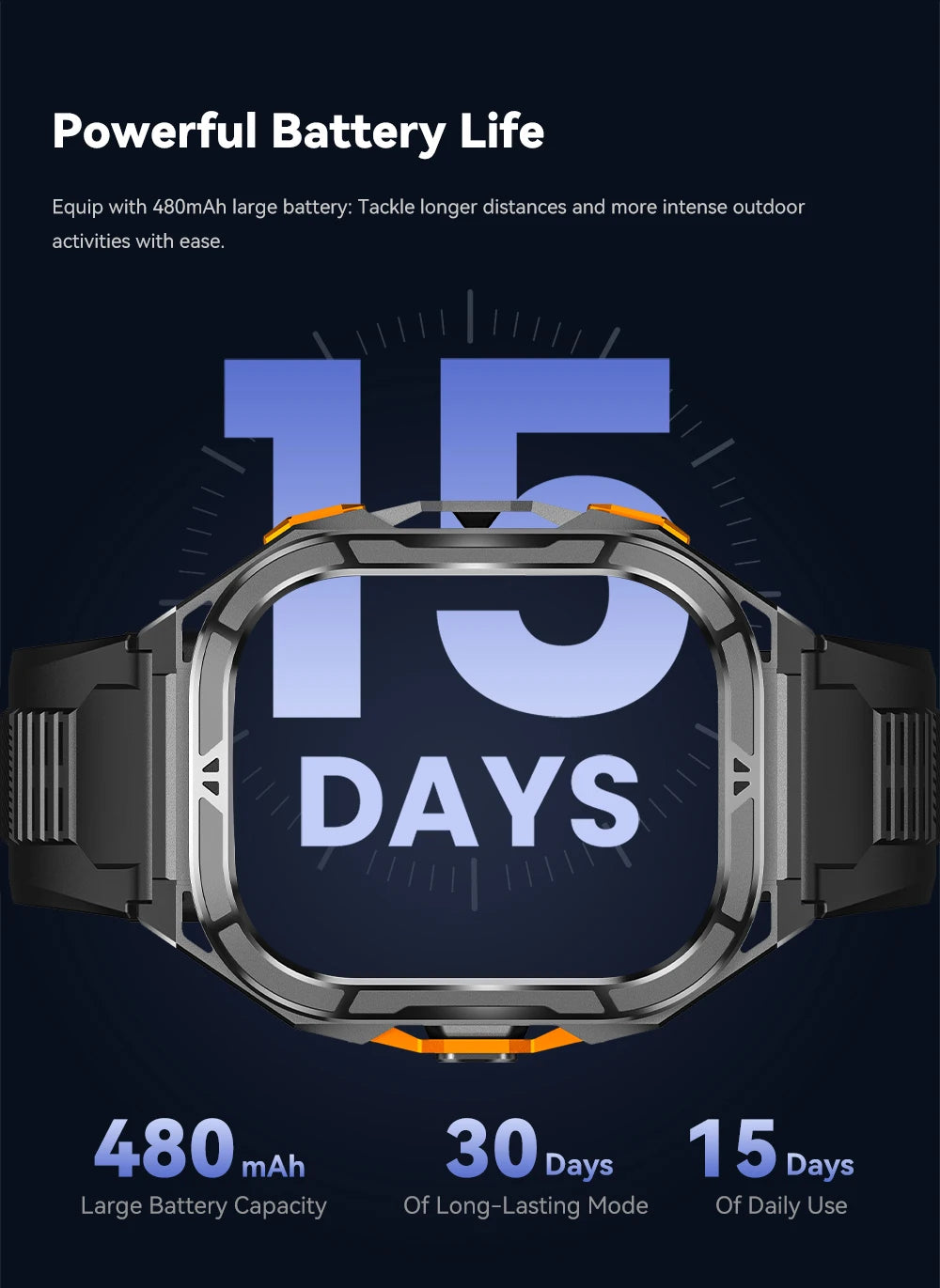 Cubot GT 3 Smart Watch, 5ATM Waterproof, 1.96-inch AMOLED, Blood Oxygen, Fitness Tracker Heart Rate GPS Sport Smartwatch for Men