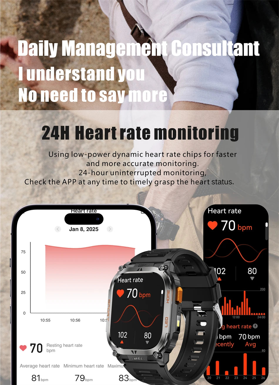 2025 New GPS Tracker Smart Watch Men LED Flashlight 1.96'' HD Screen Compass Watches Bluetooth Call Waterproof Sports Smartwatch