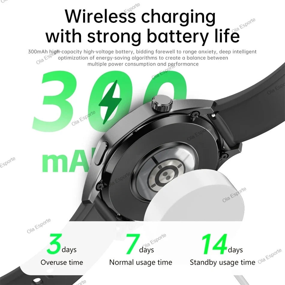 2025 New GPS NFC GT5 Pro Smart Watch Men HD AMOLED Screen Heart rate Bluetooth Call IP68 Waterproof Man Smartwatch Holiday Gifts