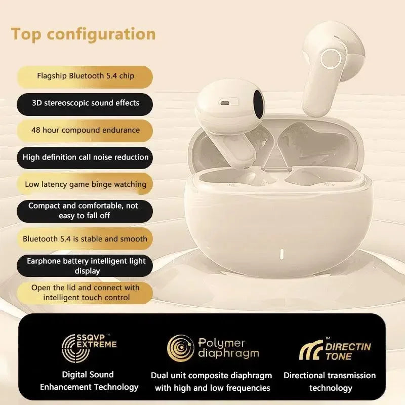 Mini Comfortable Noise-cancelling True Wireless Bluetooth Headphones With High Sound Quality Bluetooth 5.4 Earphones NEW 2025