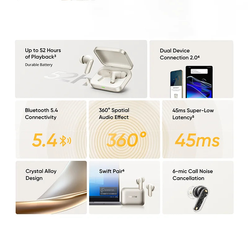 Global Version realme Buds Air 7 TWS Earphone 52dB Noise Cancellation 52 Hours Battery Life 12.4mm Bass Driver LHDC 5.0 IP55