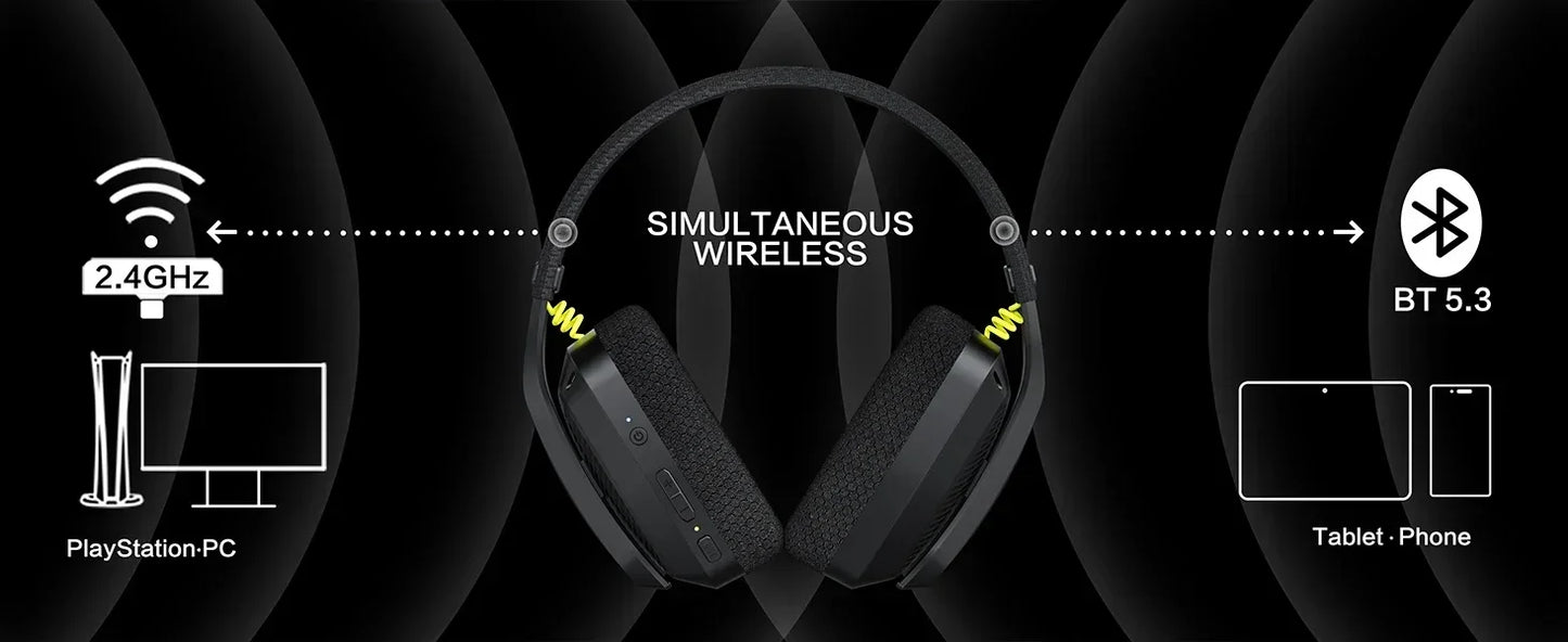 BINNUNE BW06 2.4GHz Bluetooth Gaming Headset with Mic for PS5 PS4 PC Mac Playstation Wireless Gaming headphone with Microphone