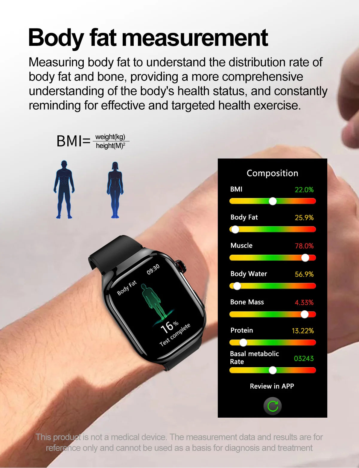 2025 New Women Smart Watch with BMI measurement Menstrual Cycle ECG Heart Rate Blood Oxygen Sleep Fitness Tracker Smart bracelet