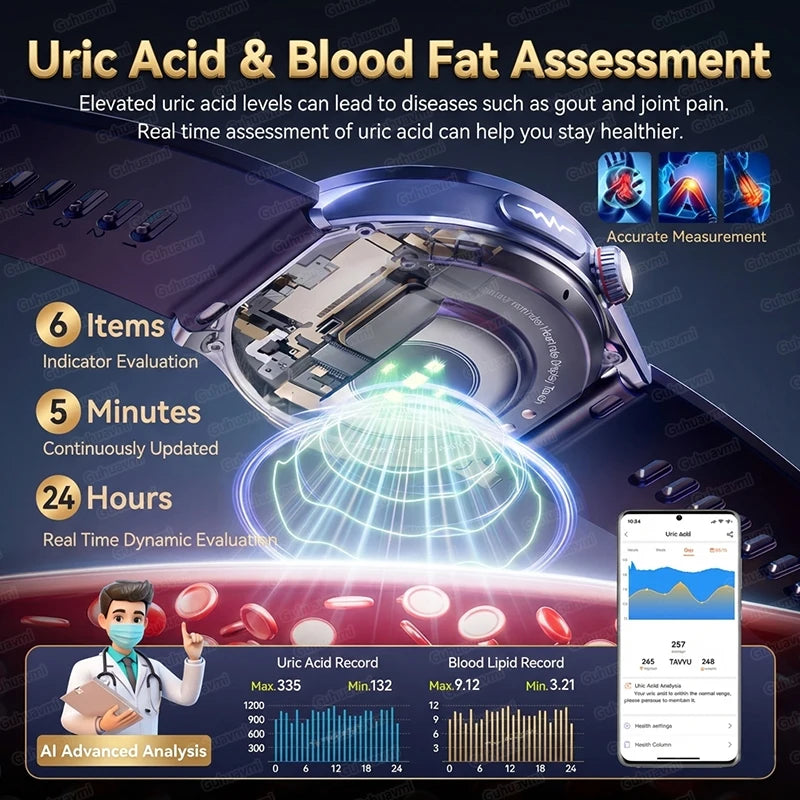 New Upgraded Health Monitoring Uric Acid Blood Pressure Blood Oxygen Heart Health Check Smart Watch ECG smart watches Man 2025