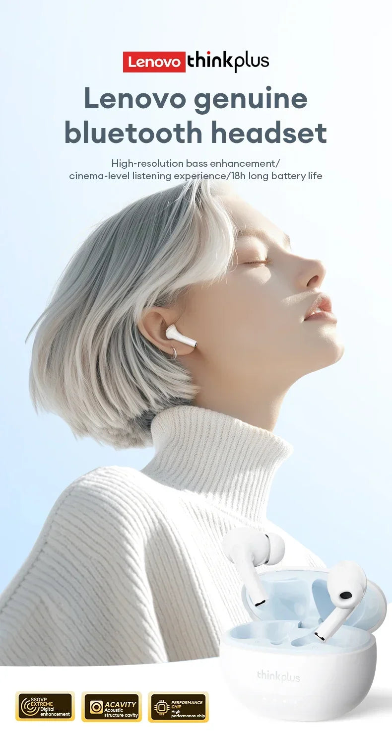 Lenovo LP5 PRO Wireless Bluetooth 5.4 Earphones TWS HiFi Sound Gaming Earbuds Sport headset Long Standby Touch Contol with Mic