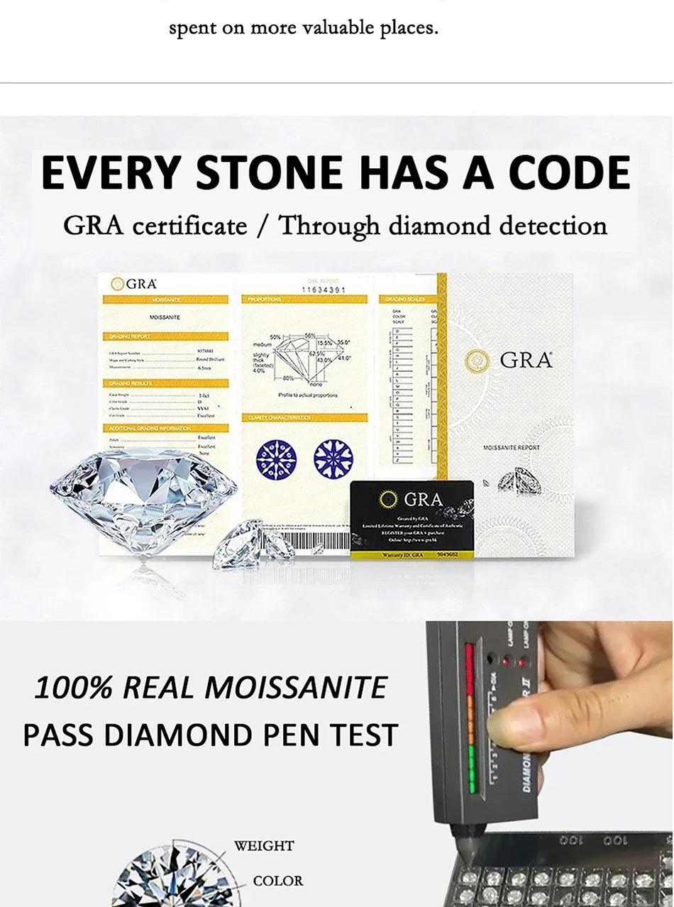 PERFANY Moissanite Ring For Women S925 Pure Silver Plated 18K White Gold Round Diamond Proposal Wedding High-end Jewelry