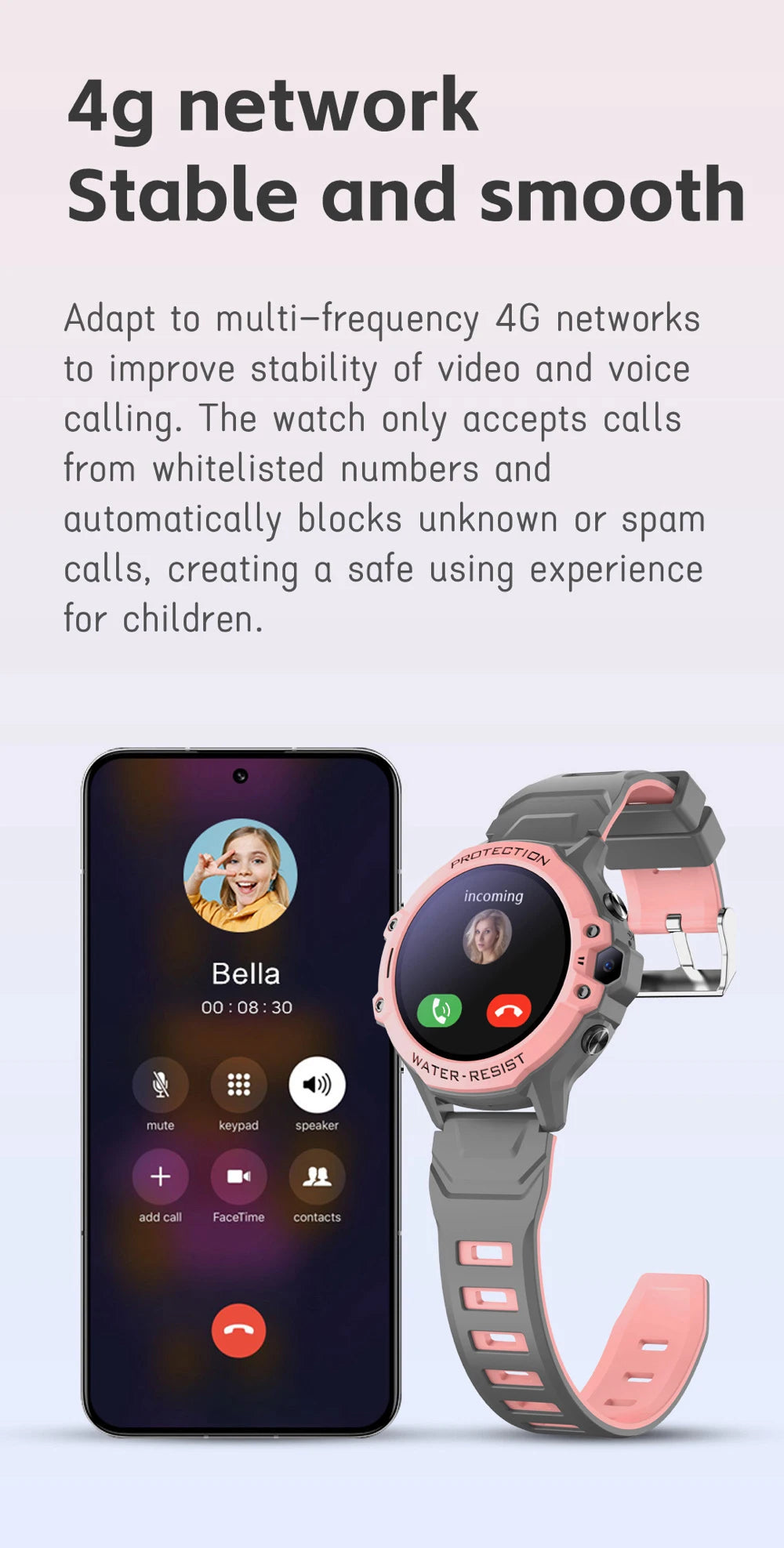 2025 New Children 4G Video Call Smart Watch Student Waterproof WIFI LBS Location Kids 700Mah Battery Calculator Smartwatches