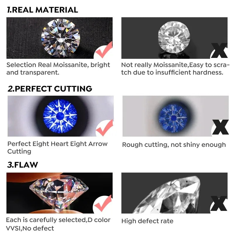 GRA 1.4ct Real Moissanite Diamond Eternity Ring for Women 925 Sterling Silver Daily Party Gorgeous High Quality Fine Jewelry