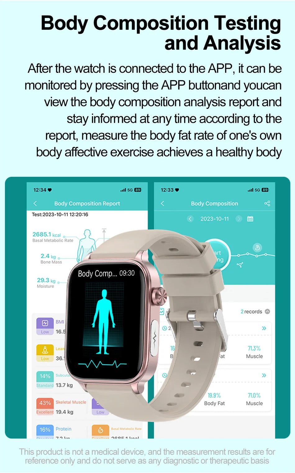 2025 New 24-Hour Health Monitoring Smart Watch Men Uric Acid Blood Lipids Heart Rate Bluetooth Call Smartwatch Women