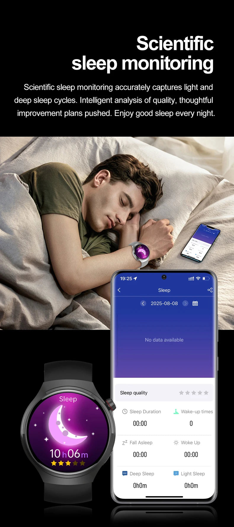 2025 New Watch 4 Pro NFC GPS Smart Watch Men 1.53-inch AMOLED Display 100+ Sports Modes Bluetooth Call High-end Smartwatch Man