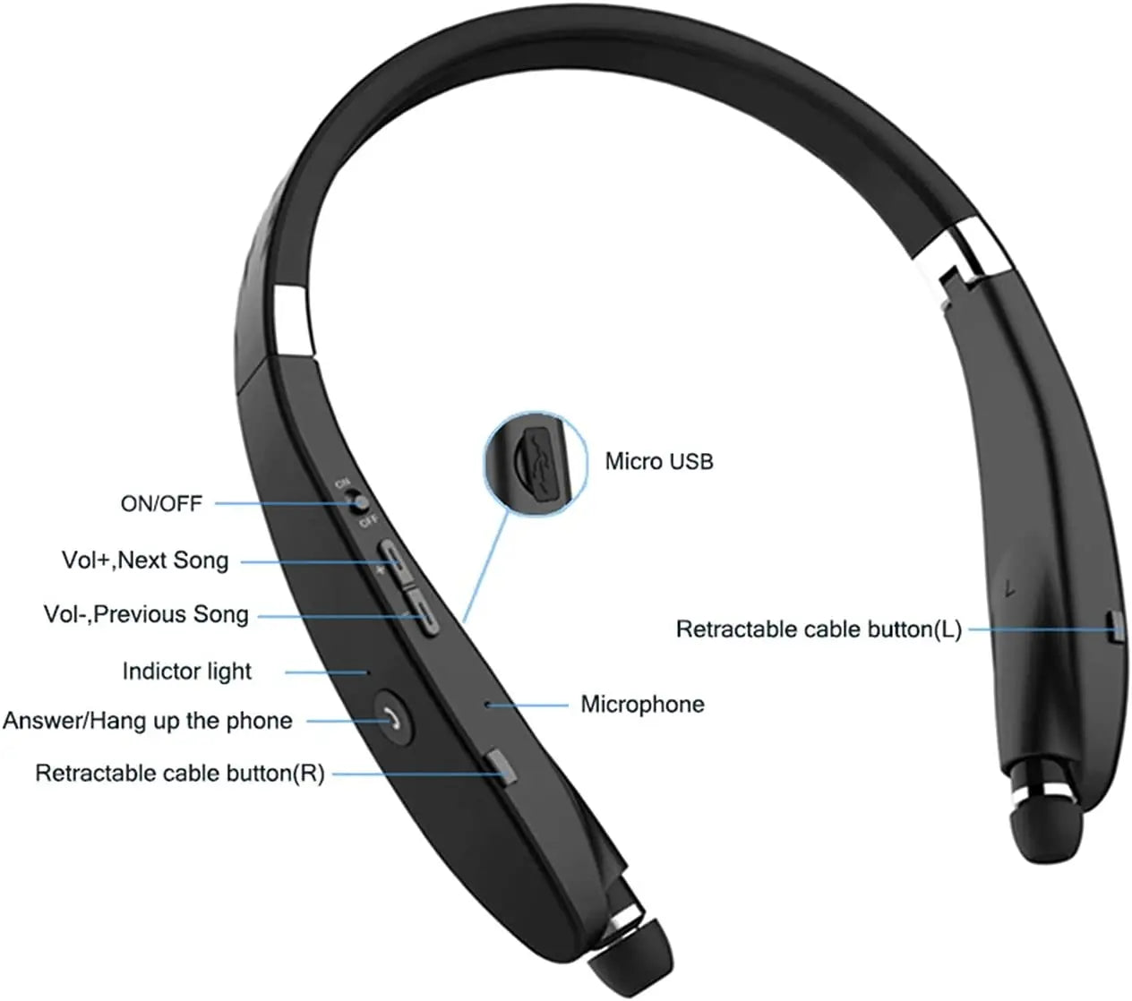 INMAS SX-991True Wireless Foldable Earbuds Bluetooth Neckband Headset Hifi Stereo Earphones Noise Cancelling Headphones With Mic