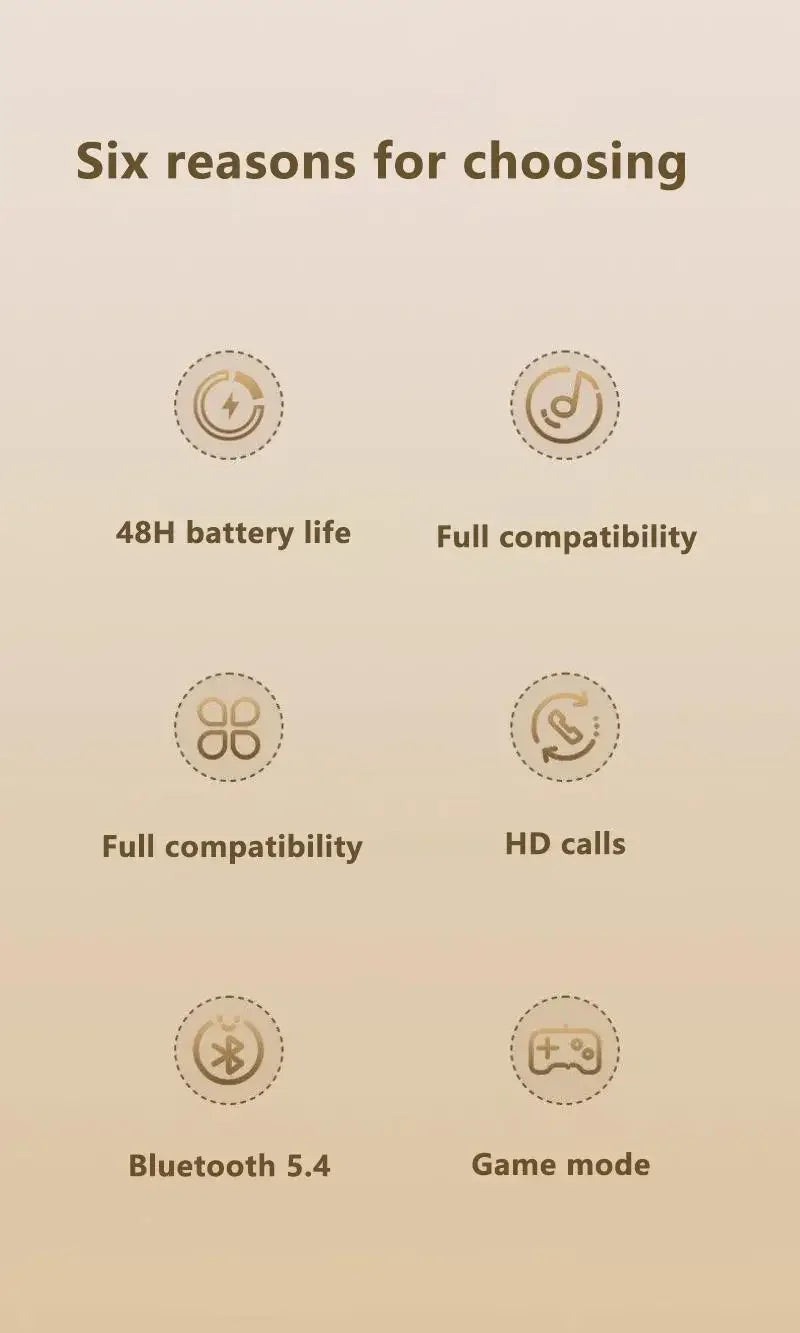 Mini Comfortable Noise-cancelling True Wireless Bluetooth Headphones With High Sound Quality Bluetooth 5.4 Earphones NEW 2025